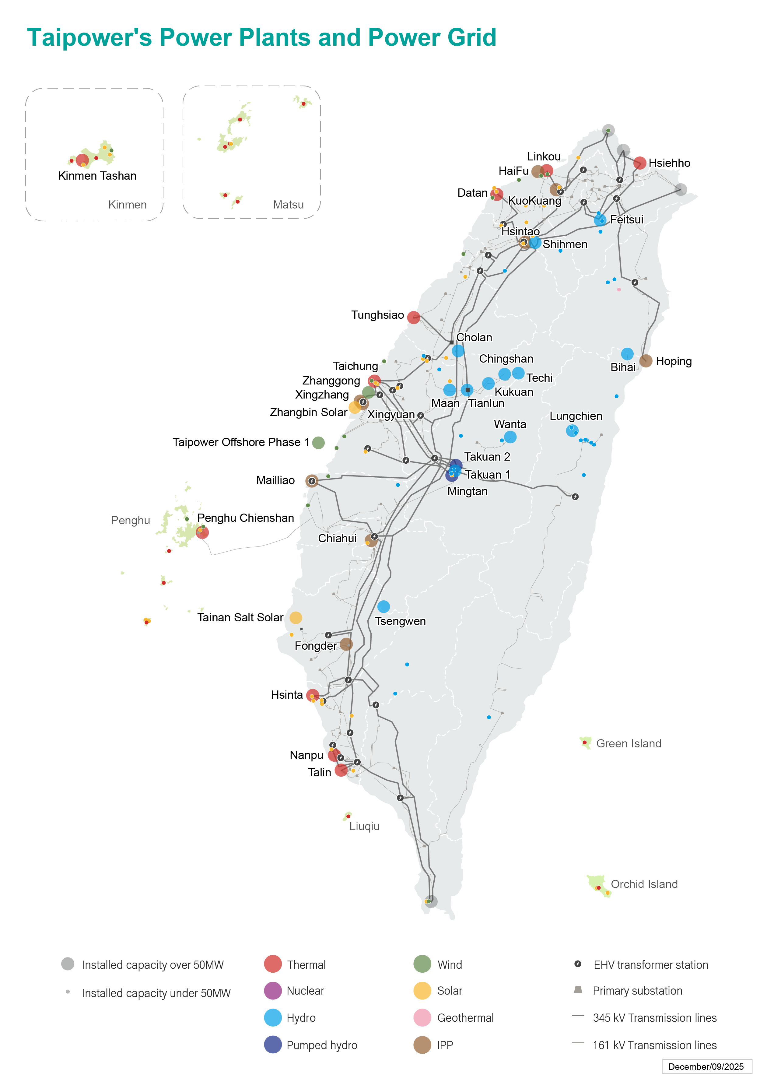 For more information, please check out the link below: Power Plant list.